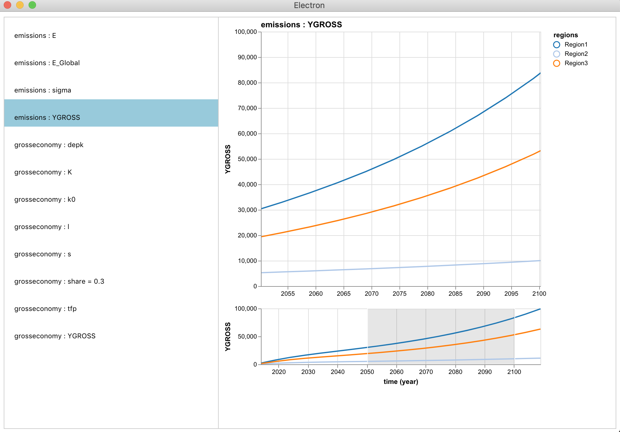 Explorer Model Example